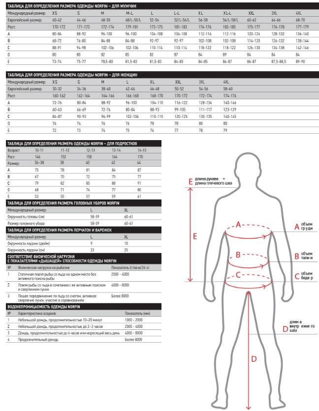 Термобелье Norfin COSY LINE 2