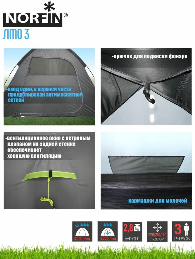 Палатка Norfin SIMO 3 NFL