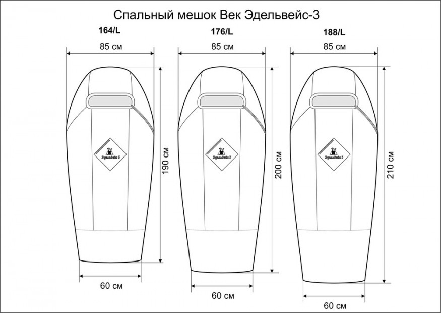 Спальный мешок Век Эдельвейс-3, камуфляж